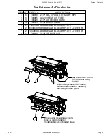 Preview for 57 page of Salford AC2000 Assembly And Parts Manual