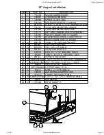 Preview for 61 page of Salford AC2000 Assembly And Parts Manual