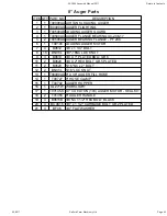 Preview for 63 page of Salford AC2000 Assembly And Parts Manual