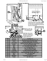 Preview for 65 page of Salford AC2000 Assembly And Parts Manual