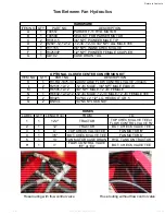 Preview for 67 page of Salford AC2000 Assembly And Parts Manual