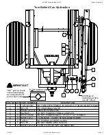 Preview for 71 page of Salford AC2000 Assembly And Parts Manual