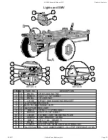 Preview for 75 page of Salford AC2000 Assembly And Parts Manual