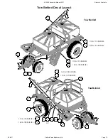 Preview for 79 page of Salford AC2000 Assembly And Parts Manual