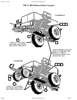 Preview for 80 page of Salford AC2000 Assembly And Parts Manual