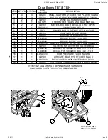 Preview for 81 page of Salford AC2000 Assembly And Parts Manual