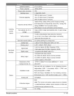 Preview for 9 page of Salicru CV30 User Manual