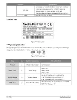 Предварительный просмотр 10 страницы Salicru CV30 User Manual