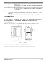 Preview for 15 page of Salicru CV30 User Manual