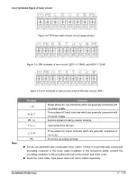 Предварительный просмотр 17 страницы Salicru CV30 User Manual