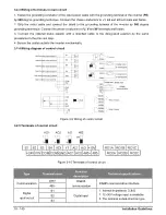 Предварительный просмотр 18 страницы Salicru CV30 User Manual