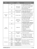 Preview for 19 page of Salicru CV30 User Manual