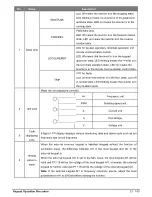 Preview for 23 page of Salicru CV30 User Manual