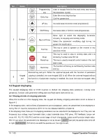 Предварительный просмотр 24 страницы Salicru CV30 User Manual