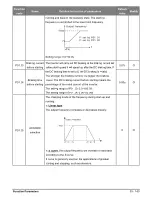 Preview for 35 page of Salicru CV30 User Manual