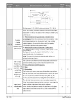 Предварительный просмотр 38 страницы Salicru CV30 User Manual