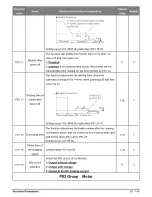 Предварительный просмотр 39 страницы Salicru CV30 User Manual