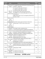 Предварительный просмотр 44 страницы Salicru CV30 User Manual