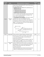 Предварительный просмотр 45 страницы Salicru CV30 User Manual