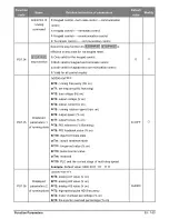 Предварительный просмотр 59 страницы Salicru CV30 User Manual