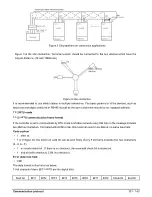 Preview for 101 page of Salicru CV30 User Manual