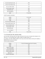 Preview for 108 page of Salicru CV30 User Manual