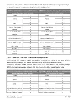 Preview for 111 page of Salicru CV30 User Manual