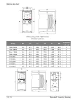 Preview for 128 page of Salicru CV30 User Manual