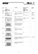 Предварительный просмотр 18 страницы salmson CC Installation And Operating Instructions Manual