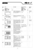 Предварительный просмотр 19 страницы salmson CC Installation And Operating Instructions Manual