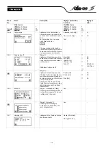 Предварительный просмотр 21 страницы salmson CC Installation And Operating Instructions Manual