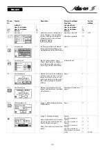 Preview for 35 page of salmson CC Installation And Operating Instructions Manual