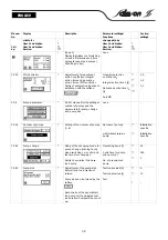 Preview for 38 page of salmson CC Installation And Operating Instructions Manual