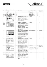 Предварительный просмотр 70 страницы salmson CC Installation And Operating Instructions Manual