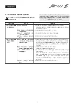 Предварительный просмотр 7 страницы salmson NSB Series Installation And Starting Instructions