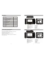 Предварительный просмотр 3 страницы Salora DVP7748DUO User Manual