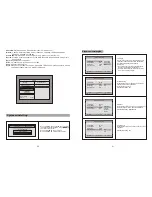 Предварительный просмотр 12 страницы Salora DVP7748DUO User Manual