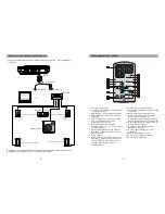 Предварительный просмотр 32 страницы Salora DVP7748DUO User Manual