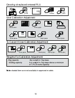 Предварительный просмотр 15 страницы Salter Brecknell B220 User Instructions