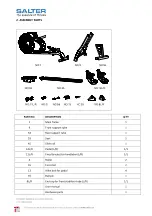 Preview for 3 page of Salter PT-1710 Owner'S Manual