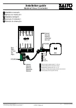 Preview for 6 page of Salto BLUEnet CUC1B0 Series Installation Manual