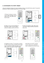 Preview for 15 page of Salto XS4 Mini User Manual