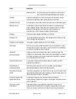 Preview for 95 page of SALUDA MEDICAL Evoke SCS System Clinical Manual