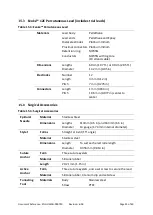 Preview for 35 page of SALUDA MEDICAL Evoke SCS System Surgical Manual