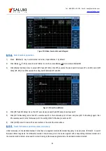 Предварительный просмотр 36 страницы Saluki S3101 Series User Manual