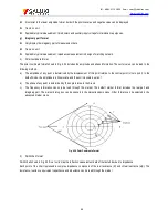 Предварительный просмотр 95 страницы Saluki S3602 Series User Manual