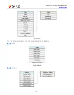 Предварительный просмотр 107 страницы Saluki S3602 Series User Manual