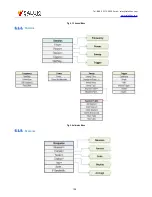 Предварительный просмотр 108 страницы Saluki S3602 Series User Manual