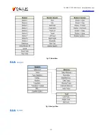 Предварительный просмотр 111 страницы Saluki S3602 Series User Manual