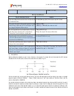 Предварительный просмотр 251 страницы Saluki S3602 Series User Manual